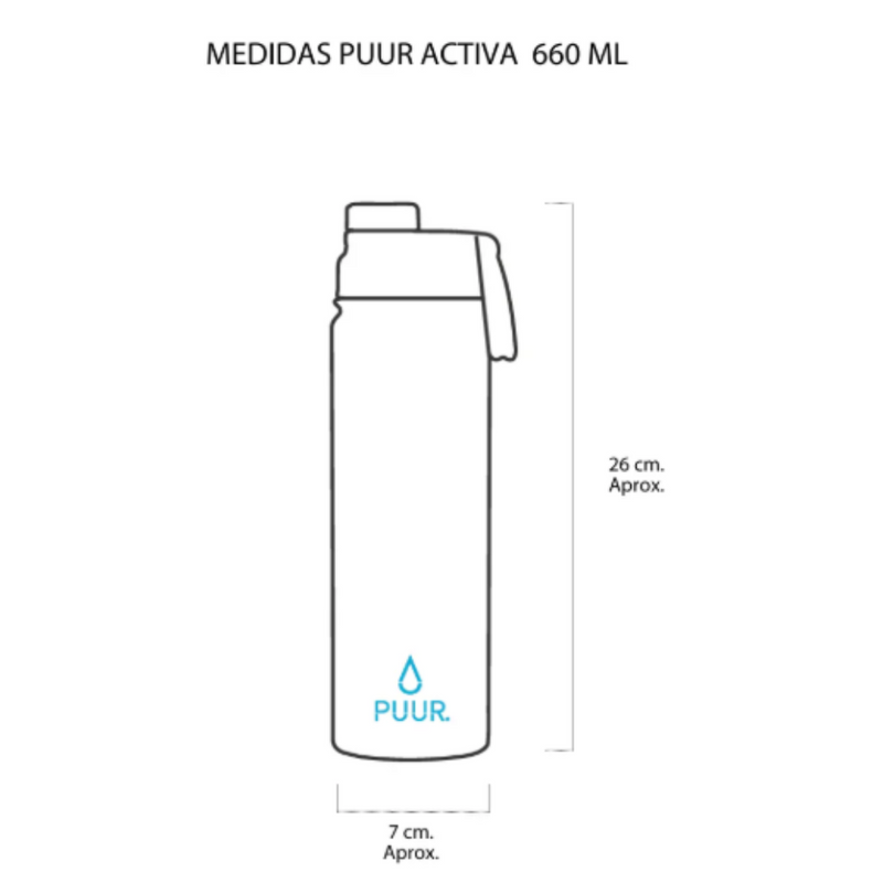 Botella Térmica Activa Onyx 660ml