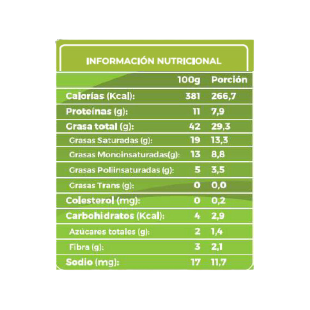 Alfajor Keto Vegano Dulce de Coco 70gr