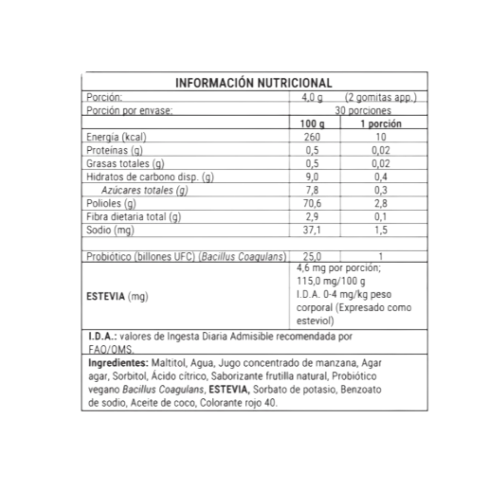 Gomitas Probiotico - Gummies Probiotic 60u