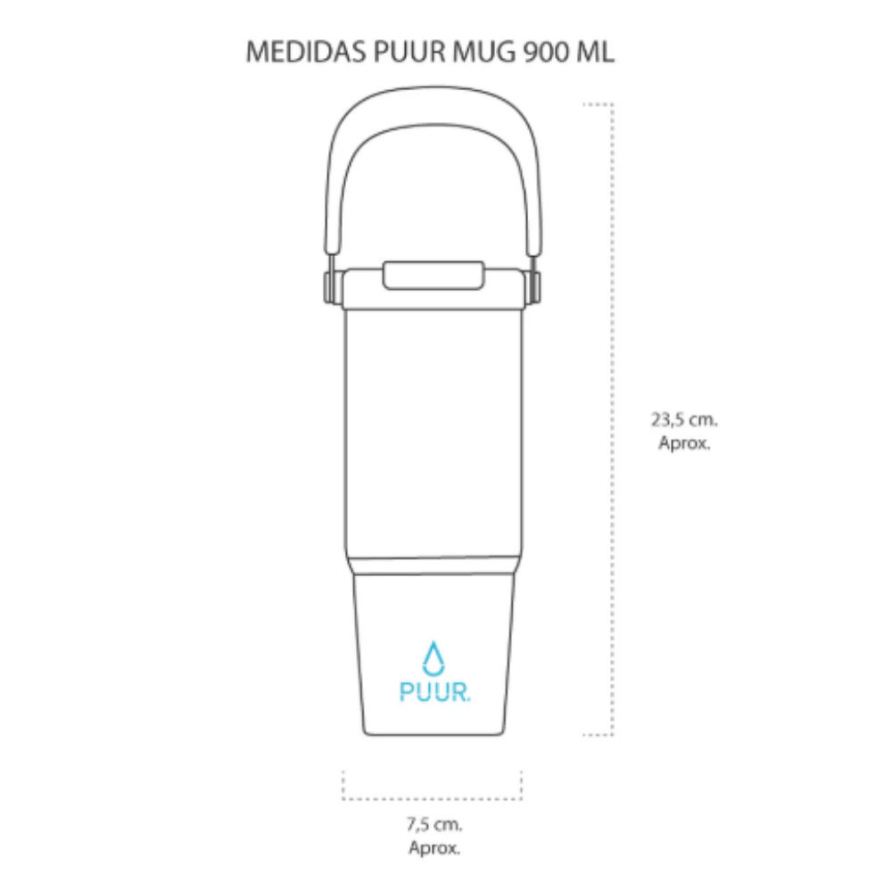 Mug Térmico Night Blue 900ml