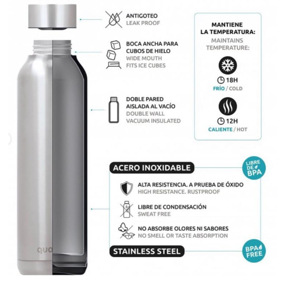 Botella Térmica Tigers 510ml